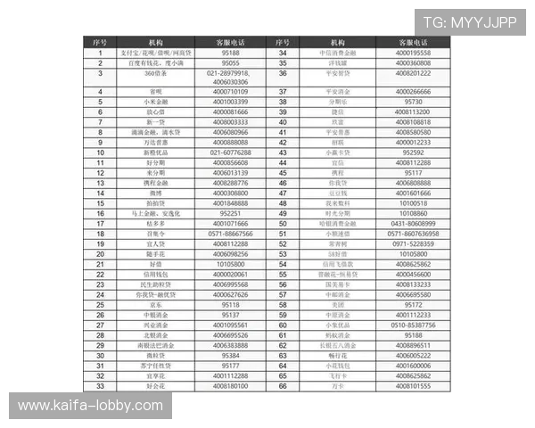 凯发直播官网网址官方入口导航,详细介绍平台功能、客服支持及常见问题解答内容
