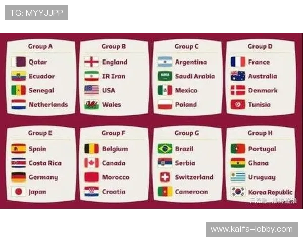 2026年美国世界杯详细赛程安排与比赛时间全解析