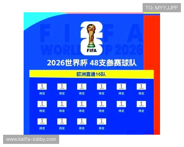 2026美加墨世界杯预选赛积分榜最新排名，预测未来比赛对晋级的影响因素
