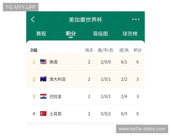 世界杯巴拉圭对阵澳大利亚在线直播全程回放与赛前分析精彩内容